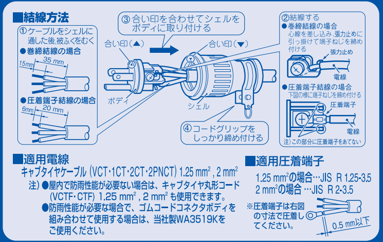 現場日誌】水中ポンプのコンセントプラグが壊れた！第二種電気工事士が 